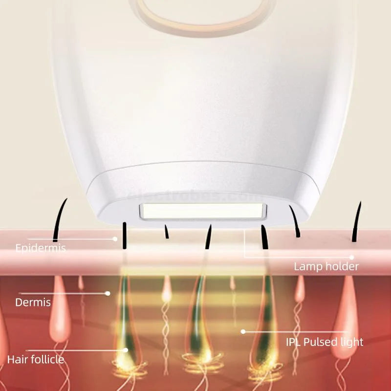 IPL Laser Hair Removal, Laser Hair Removal Device for Women Man جهاز إزالة الشعر بالليزر
