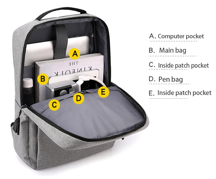 Sac à Dos Avec Port USB -3Pcs حقيبة ظهر مكونة من 3 قطع عملية
